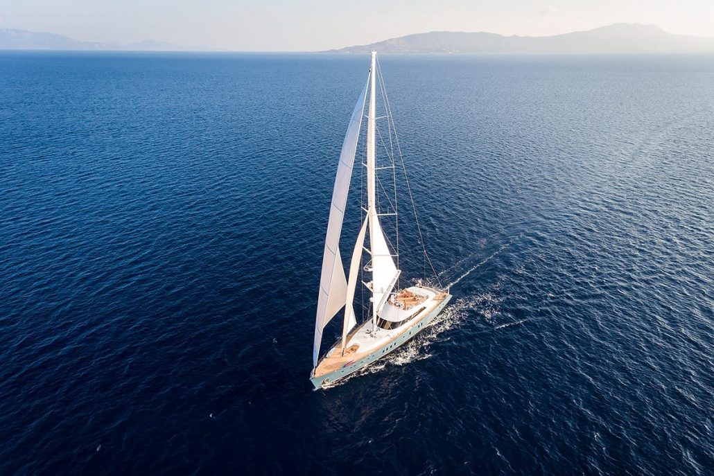 ALL ABOUT YOU ALL ABOUT YOU