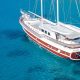 WHERE YOU CAN CHARTER A BOAT IN TURKEY - Header image
